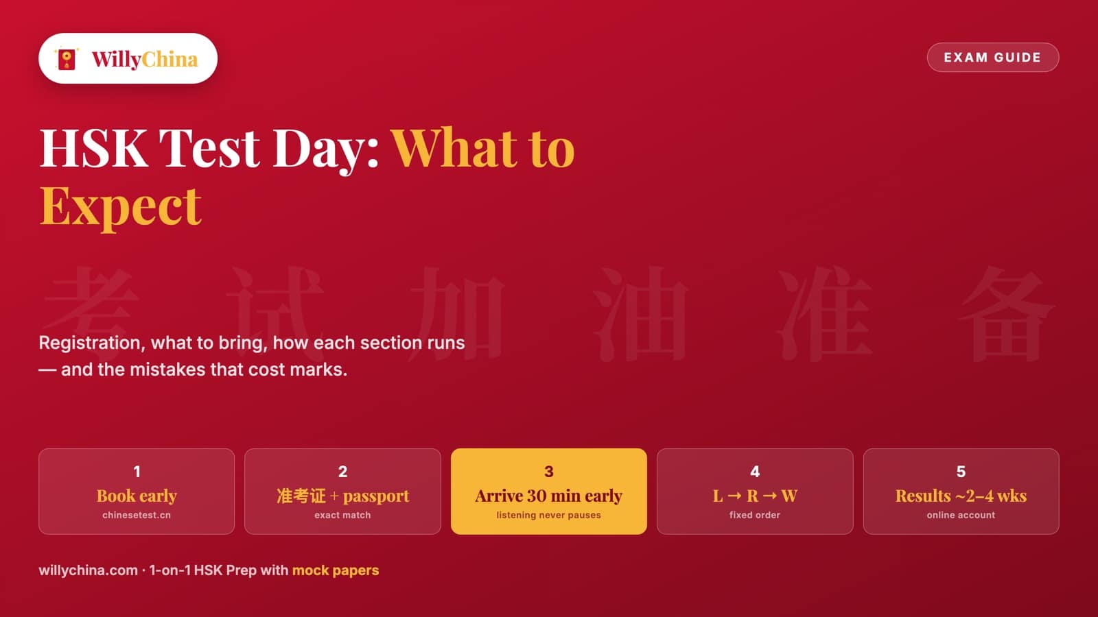 HSK test day guide — the five steps from booking to results, by WillyChina